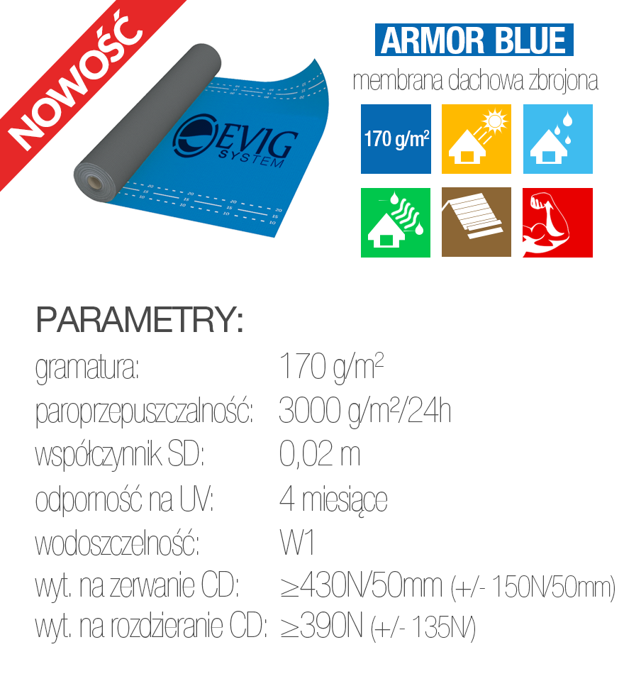 armor-blue-karta-techniczna